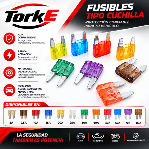 Fusibles Tipo Cuchilla para Vehículos y Equipos Eléctricos's foto | TorkE |  BizneCubano